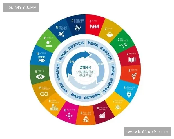 凯发集团旗下的公司：探索其在行业中的核心竞争力与发展战略