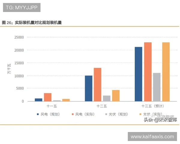 K8真人国际厅行业动态：最新优惠活动与未来发展趋势分析