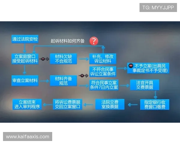 凯发直播官网下载安装流程全攻略,轻松掌握每一步操作技巧 凯发直播官网下载安装流程全攻略,轻松掌握每一步操作技巧