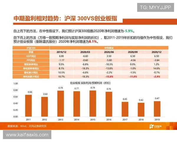 如何运用科学的百家乐必胜打法策略，提升你的游戏胜率和盈利能力
