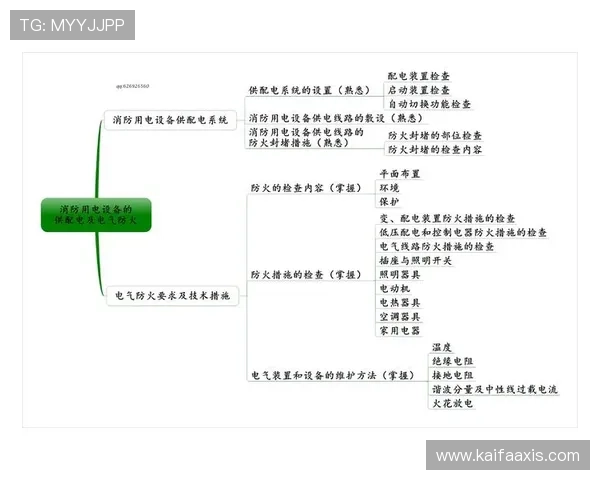 官方视讯注册常见问题解答及解决方案，确保注册顺利无忧