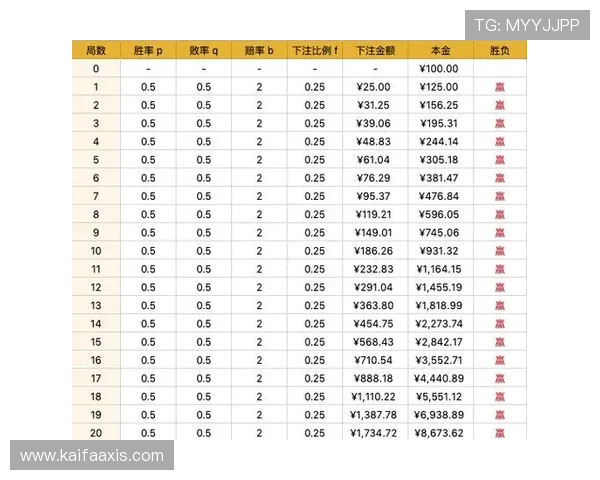 掌握百家乐免费在线玩法技巧提升胜率享受无风险娱乐体验尽在指尖 掌握百家乐免费在线玩法技巧提升胜率享受无风险娱乐体验尽在指尖