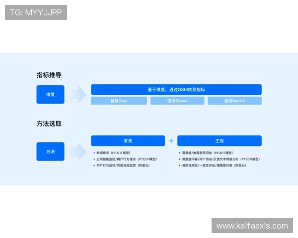 百家家乐app常见问题与解决方案，帮助新手快速上手游戏流程