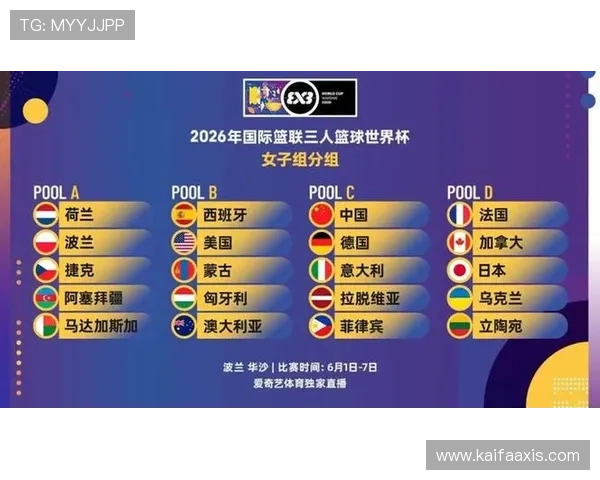 2026年世界杯48强分组最新动态，关注各国球队分组情况与赛程安排